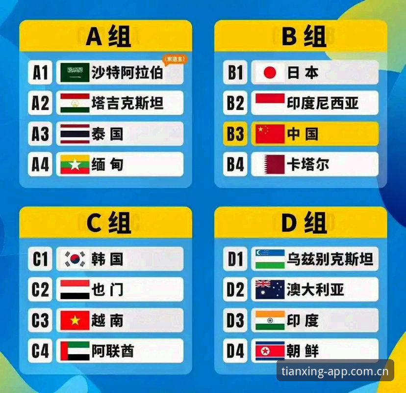 天行体育怎么下载最新版 资深U17球迷分享:在天行体育手机版追踪国足抽签全过程的实战体验